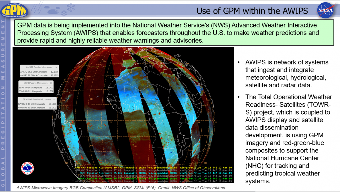 Use of GPM within the AWIPS