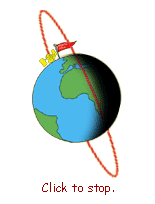 Example of POES polar orbit