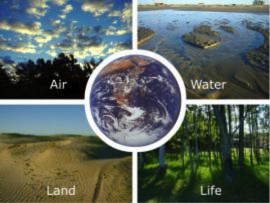 Connect the Spheres: Earth Systems Interactions