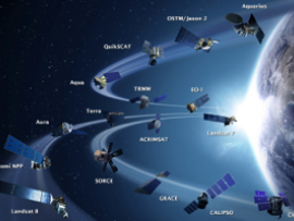 http://pmm.nasa.gov/education/articles/precious-freshness