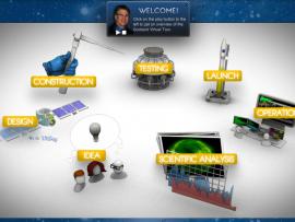 Overview of Goddard virtual tour
