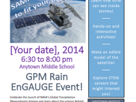 Rain EnGAUGE Activities Menu