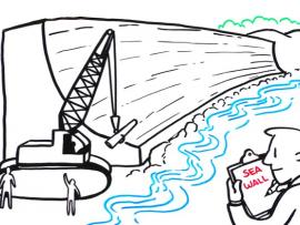 Illustration of sea level rise and building sea walls.