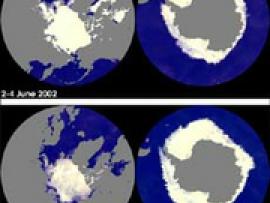 NASA Earth Science: Climate Variability and Change
