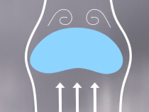 Basic illustration of air pressure on a raindrop