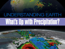 The Water Cycle | Precipitation Education