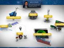 Overview of Goddard virtual tour