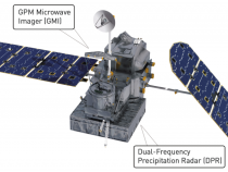 The Global Precipitation Measurement Mission (GPM) Lesson