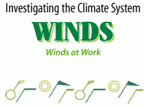 Investigating the Climate System: Winds