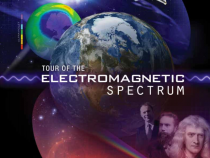 Tour of the Electromagnetic Spectrum