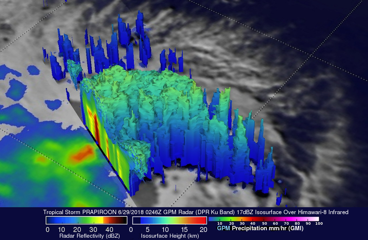 Tropical Storm Prapiroon Probed By GPM Core Observatory Satellite 