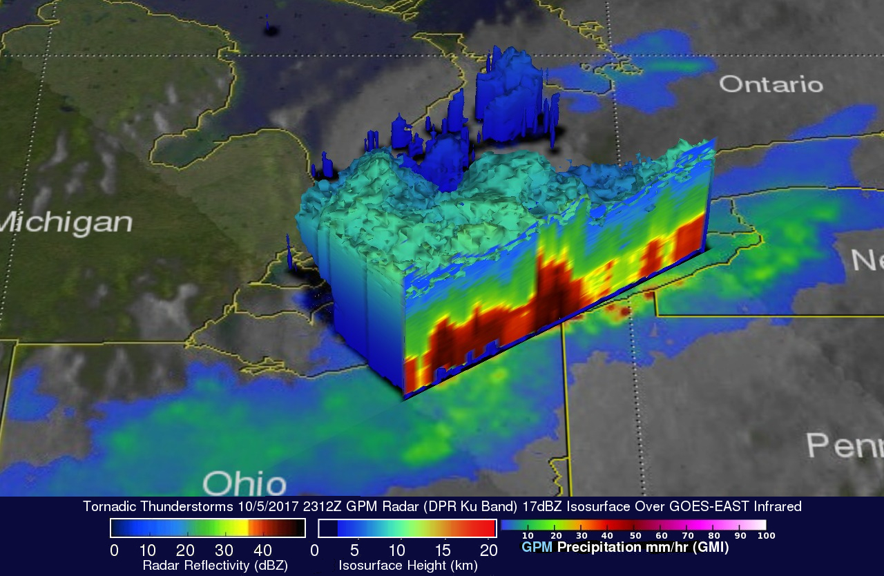 radar tornade