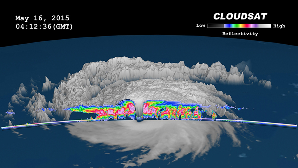 MTSTAT and CloudSat imagery of Typhoon Dolphin. Credits: Natalie D. Tourville/Colorado State University
