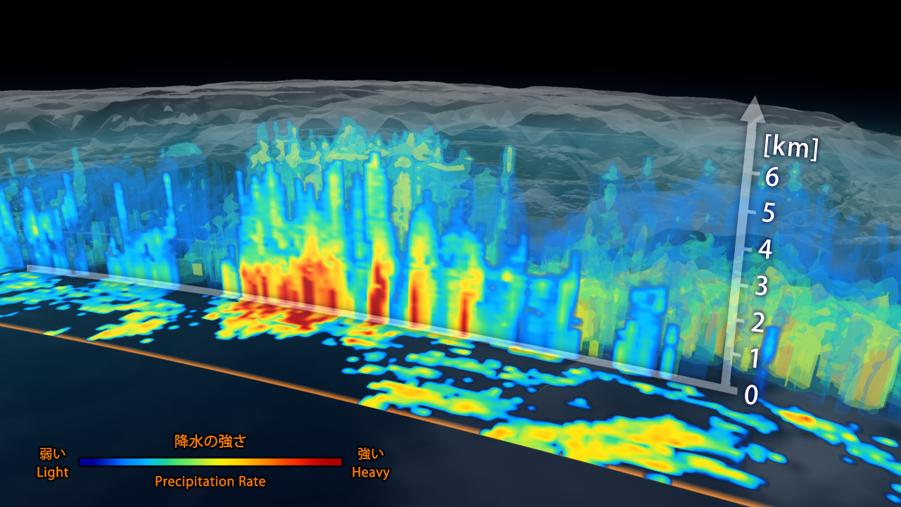 First Images from GPM Dual-Frequency Precipitation Radar