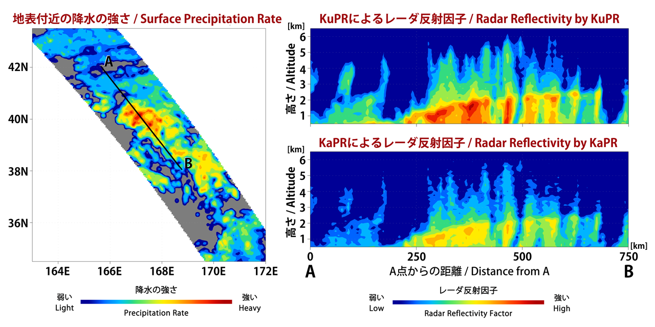 First Images from GPM