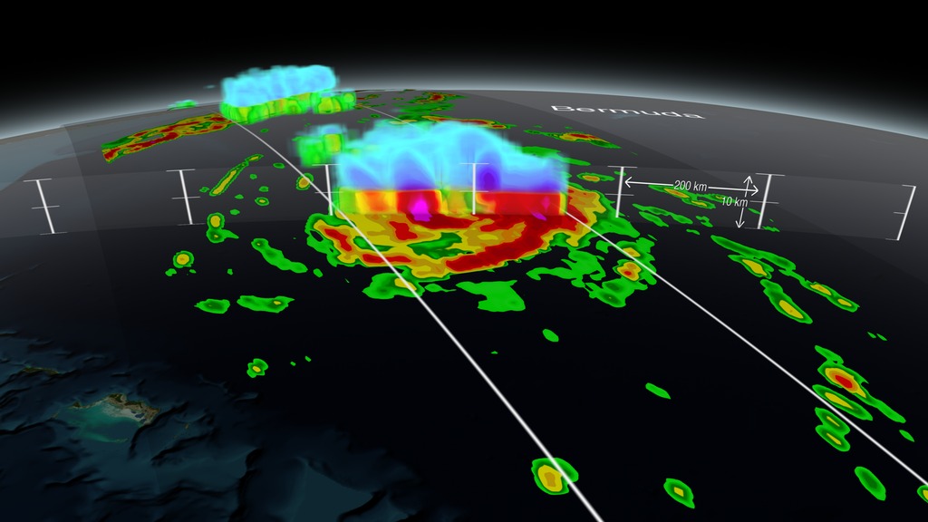 Hurricane Gonzalo being scanned through the center of the DPR data showing the inner volumetric rain rates.