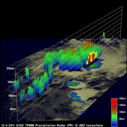 TRMM radar image of tropical storm in the south indian ocean