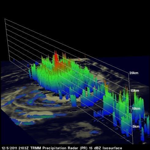 TRMM radar image of tropical storm Alenga