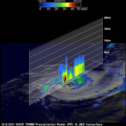 TRMM radar image of Alenga