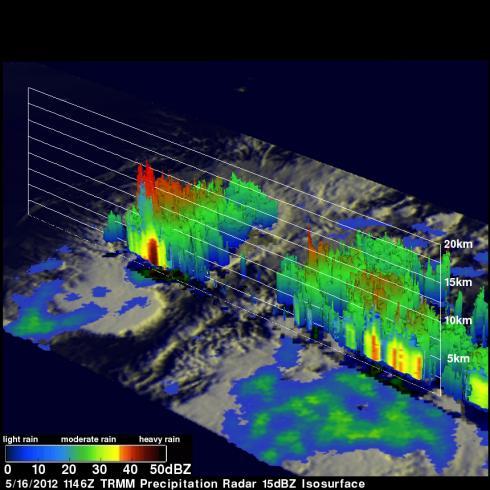 TRMM radar image of disorganized Aletta
