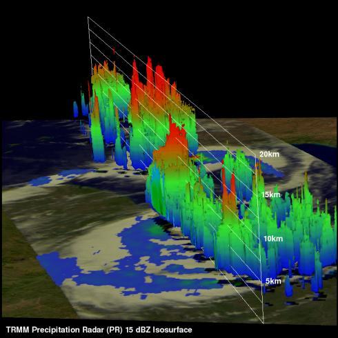 TRMM radar image of Tropical Cyclone Funso over Mozambique