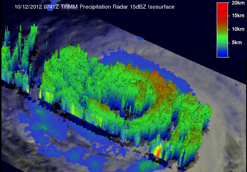 Tropical Cyclones In Three Oceans 