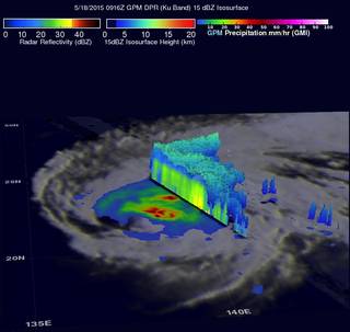 This 3-D view of the area northeast of Typhoon Dolphin's eye on May 16 created by data from NASA/JAXA's GPM core satellite shows heaviest rain over the open waters of the Pacific Ocean at a rate of over 65 mm (2.6 inches) per hour. Credits: NASA/SSAI/JAXA, Hal Pierce