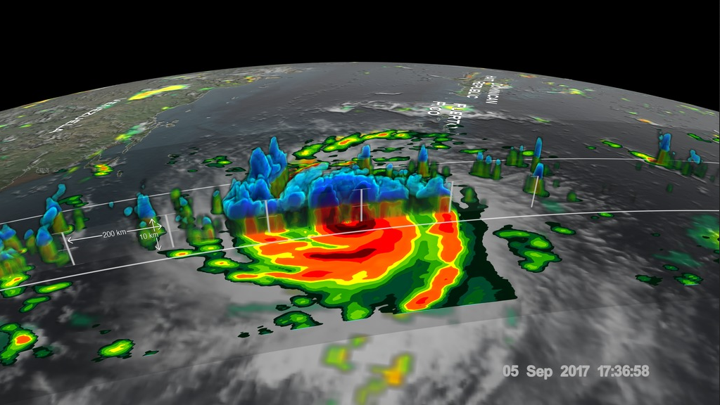 GPM's DPR uncloaked precipitation that was falling at a rate of more than 10.8 inches (274 mm) per hour in the solid ring of powerful storms within Irma's eye wall (bottom). 