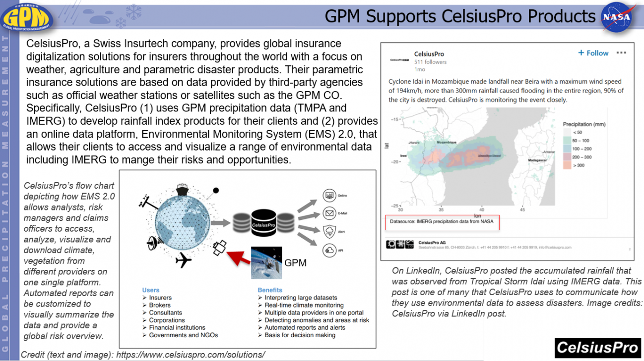 GPM Supports CelsiusPro Products
