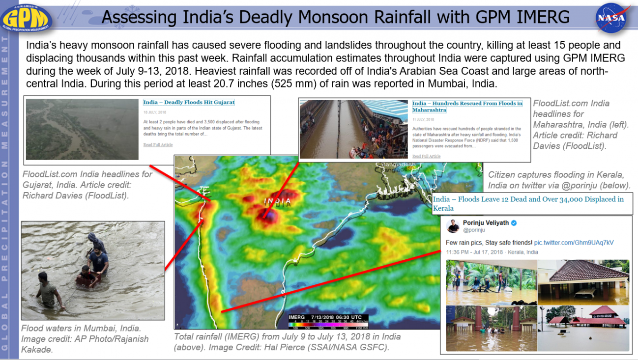 Assessing India’s Deadly Monsoon Rainfall with GPM IMERG
