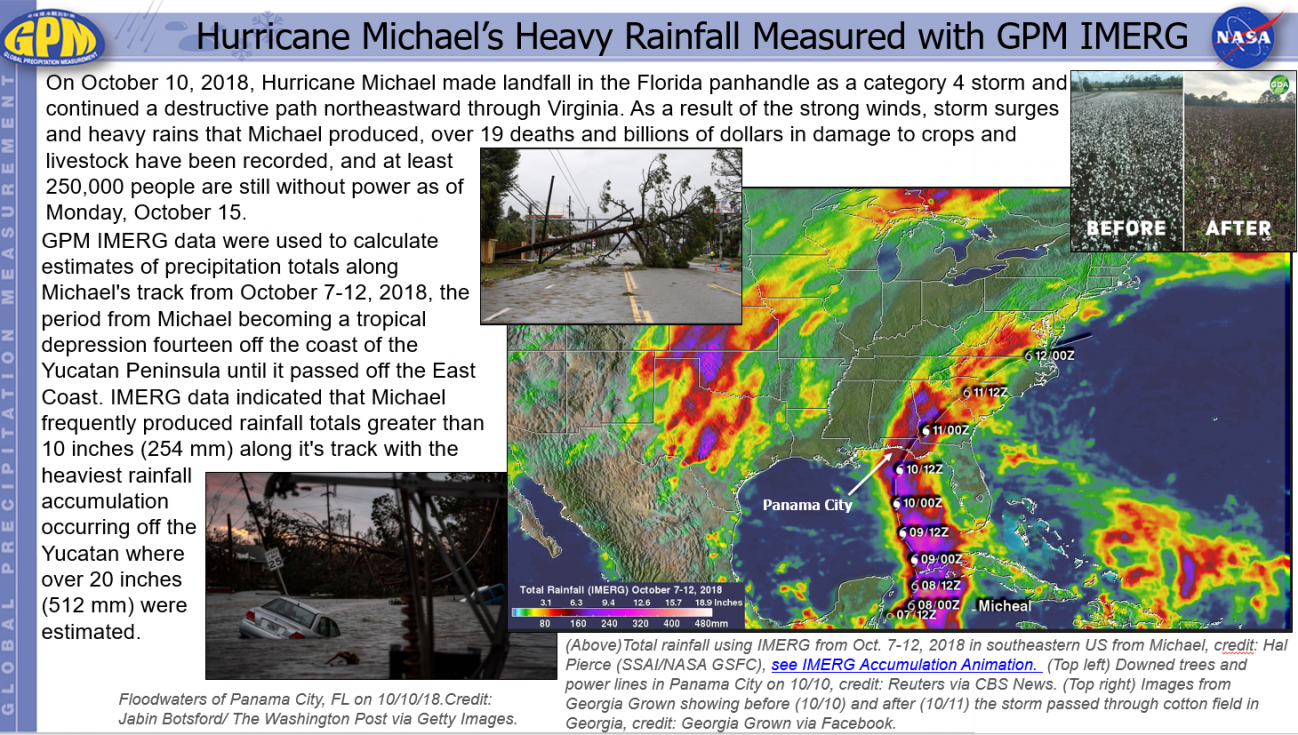 Hurricane Michael’s Heavy Rainfall Measured with GPM IMERG 