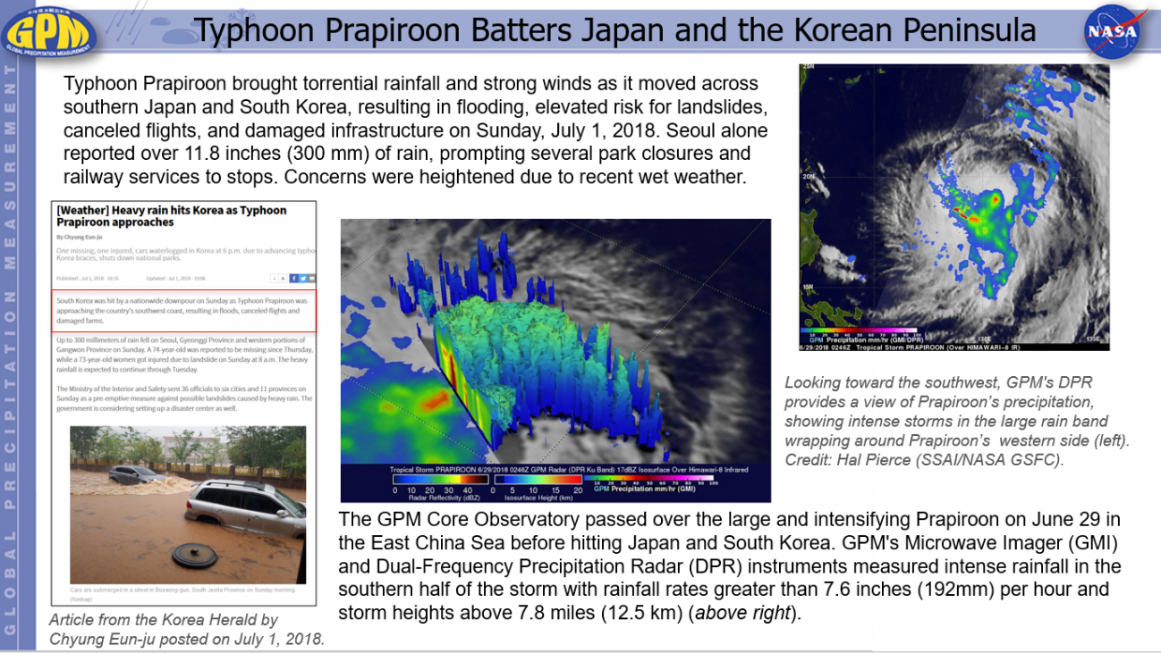 Typhoon Prapiroon Batters Japan and the Korean Peninsula
