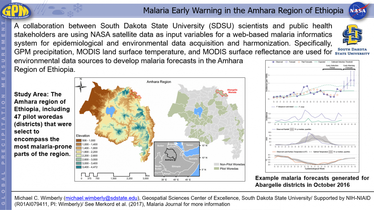 Malaria Early Warning in the Amhara Region of Ethiopia 