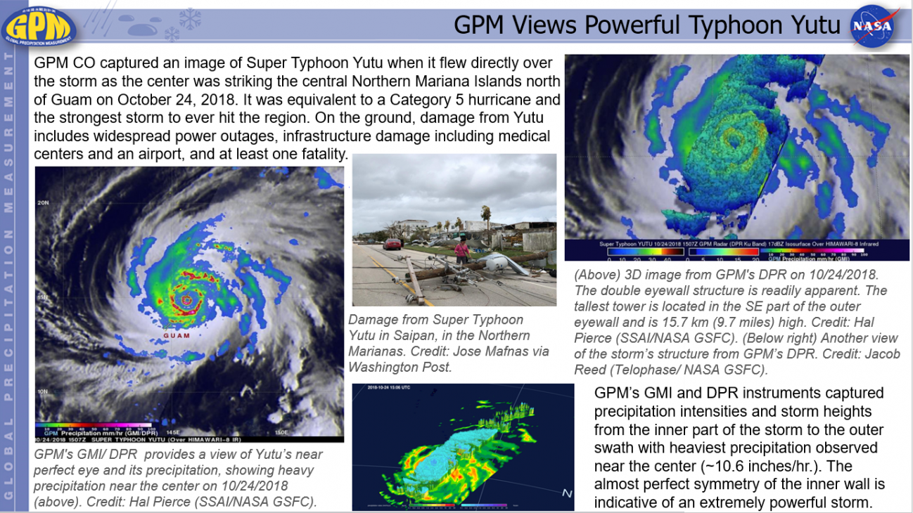GPM Views Powerful Typhoon Yutu