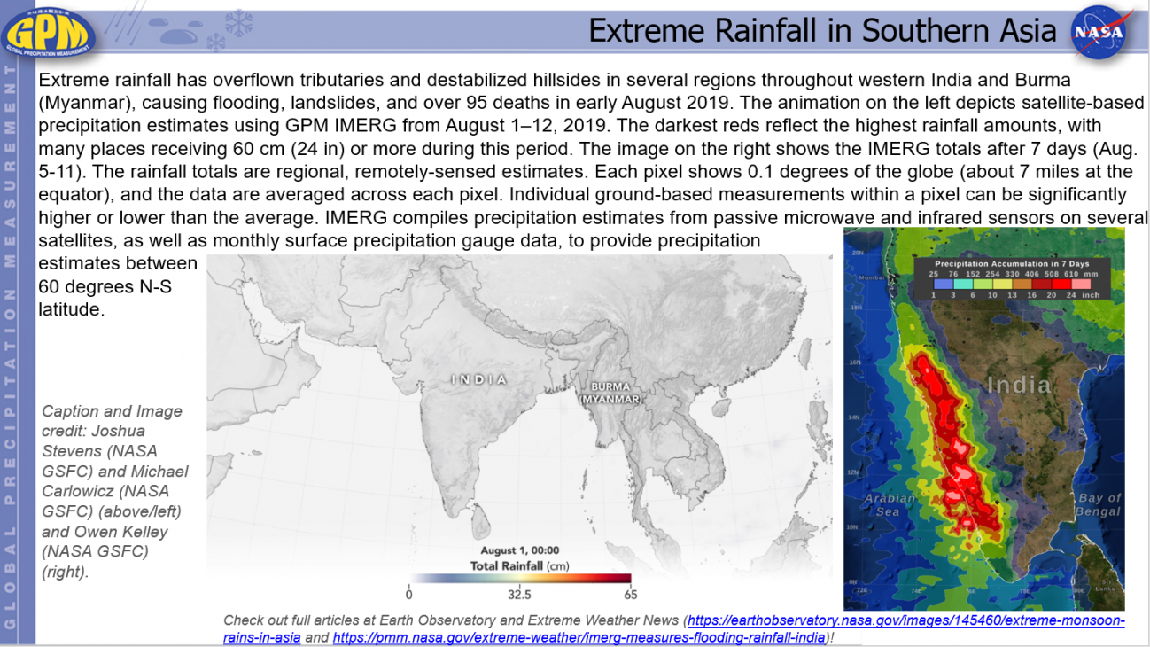 Extreme Rainfall in Southern Asia