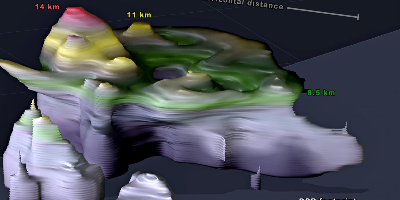 Arizona GPM DPR Convective Storm 3D View 2021 July 15