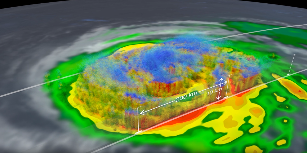 GPM Overpass of Hurricane Calvin on July 14