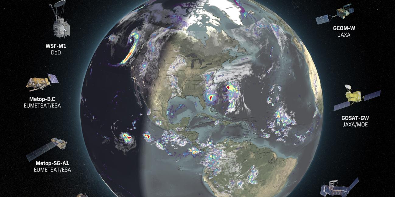 A diagram showing satellites in the GPM constellation orbiting Earth. 
