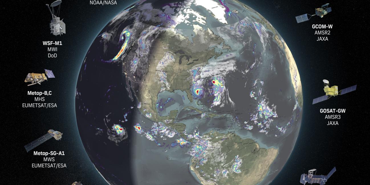 A diagram showing satellites in the GPM constellation orbiting Earth. 