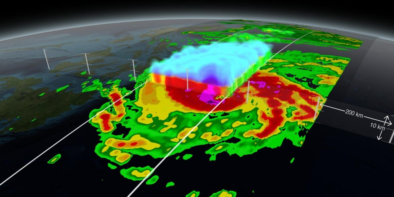 GPM Dissects Super Typhoon Hagupit