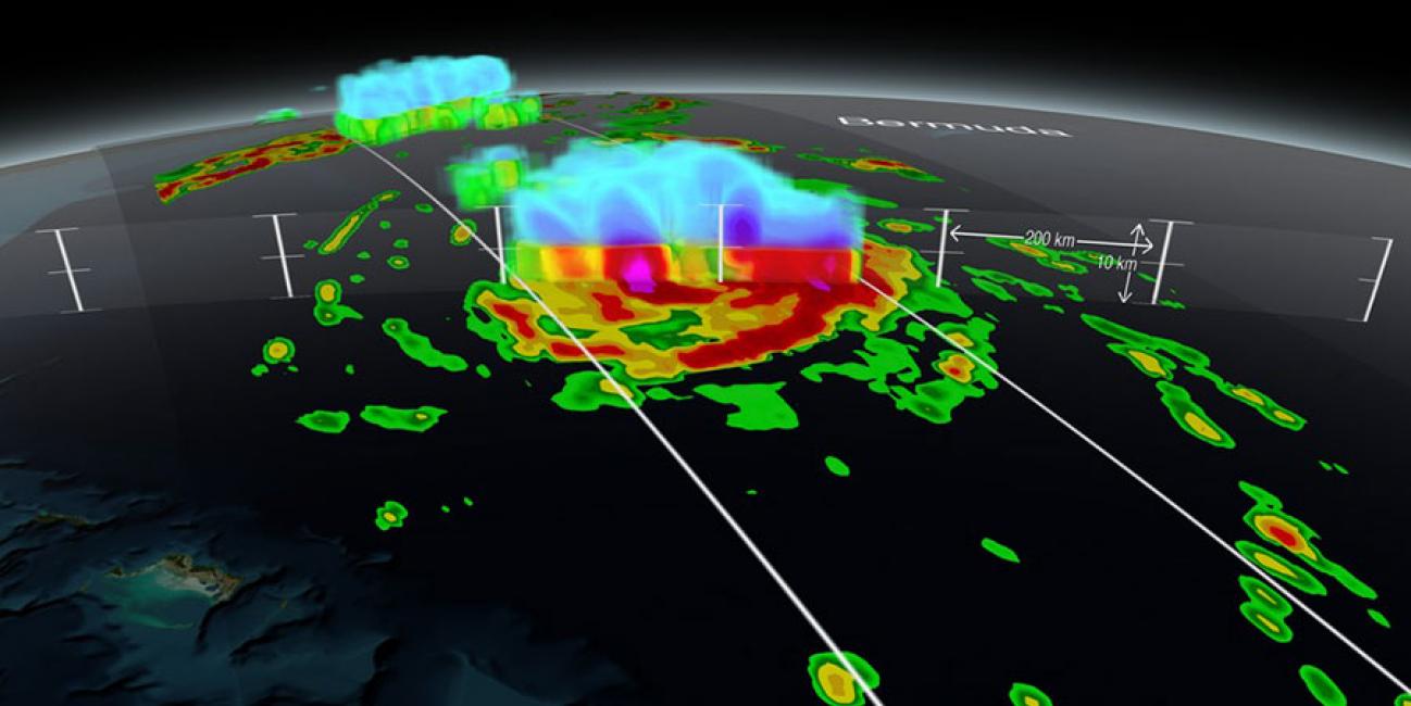 The Evolution of NASA Precipitation Data