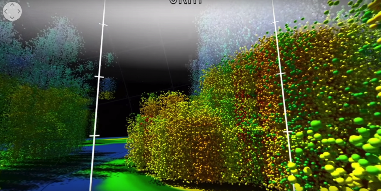 Dive Into a 360-View of Hurricane Maria