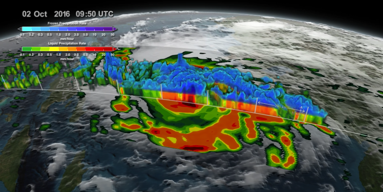 GPM Sees Hurricane Matthew Nearing Florida