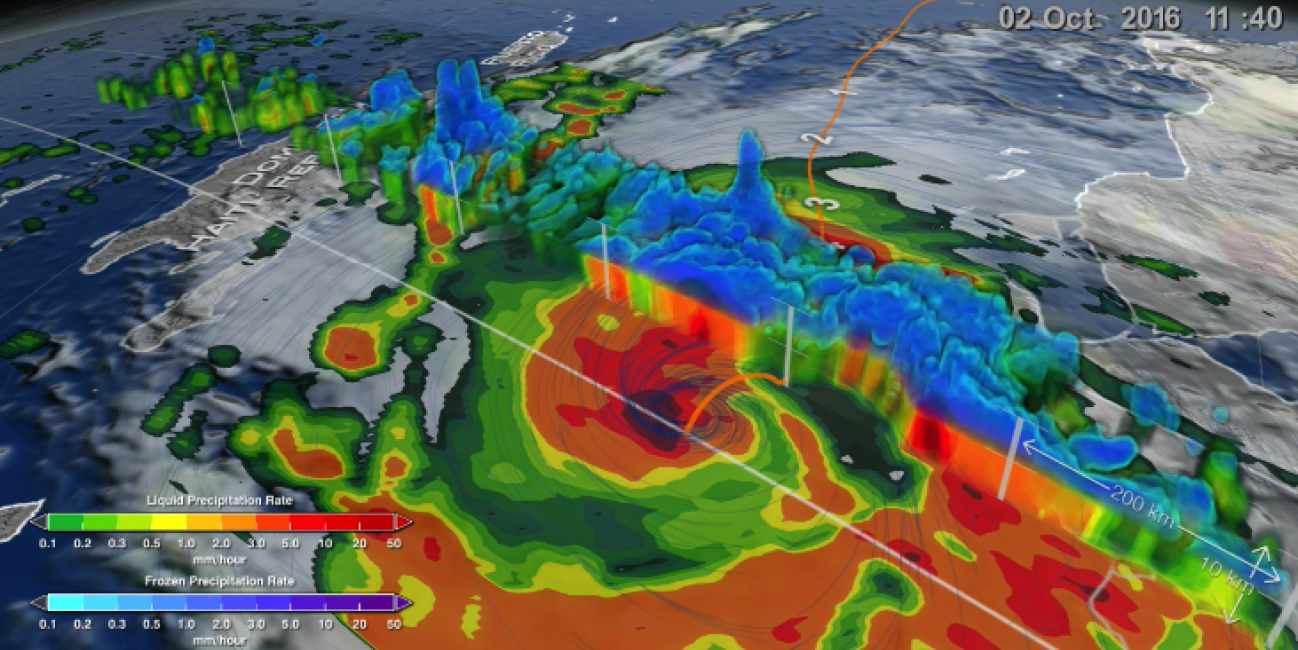 A New Multi-dimensional View of a Hurricane