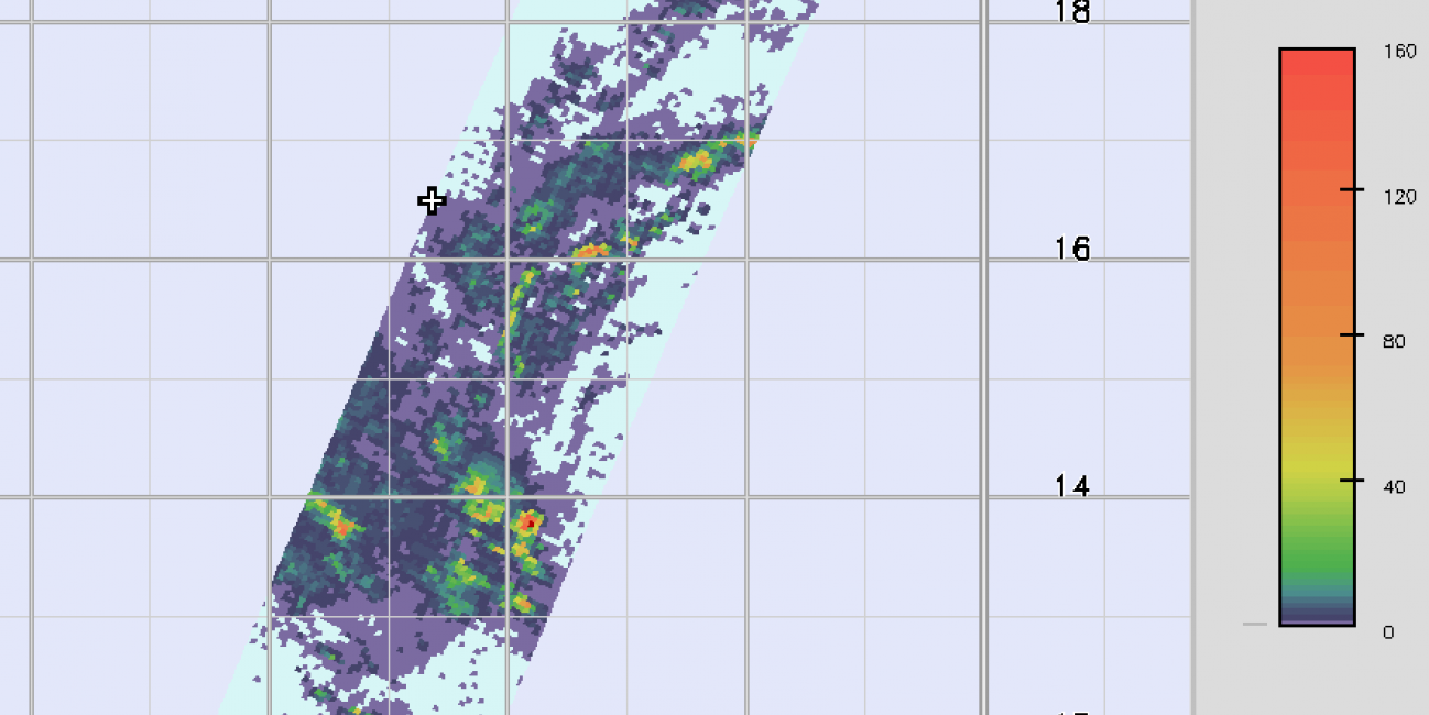 Typhoon Kammuri Hits the Central Phiippines