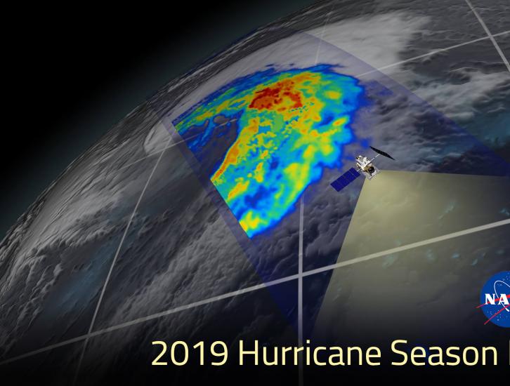 2019 Hurricane Season Banner