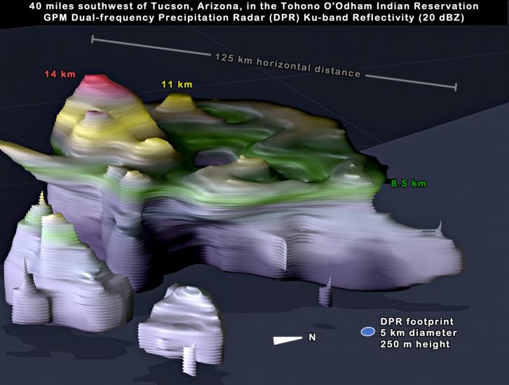 Arizona GPM DPR Convective Storm 3D View 2021 July 15