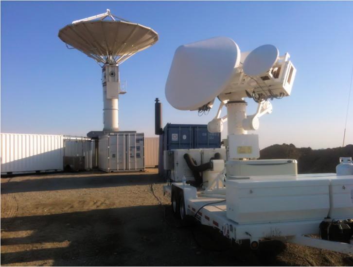 Ground validation radars.