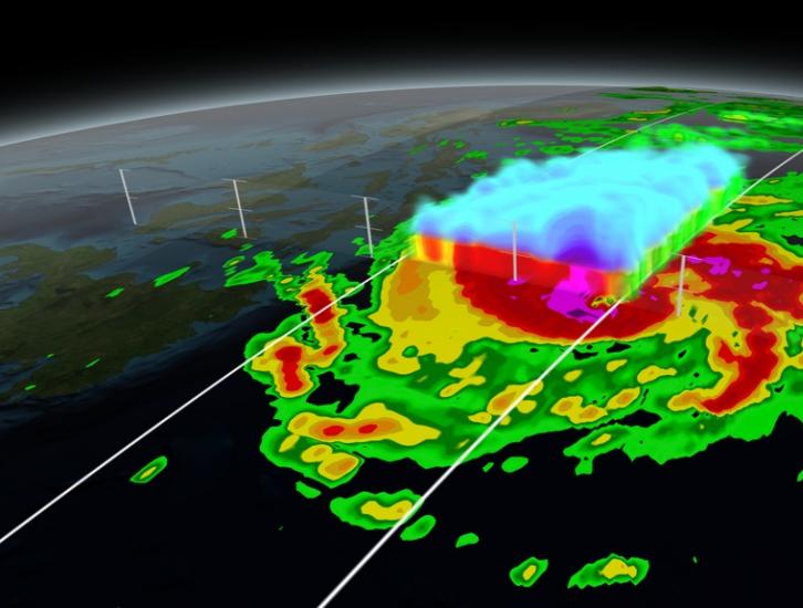 GPM Dissects Super Typhoon Hagupit