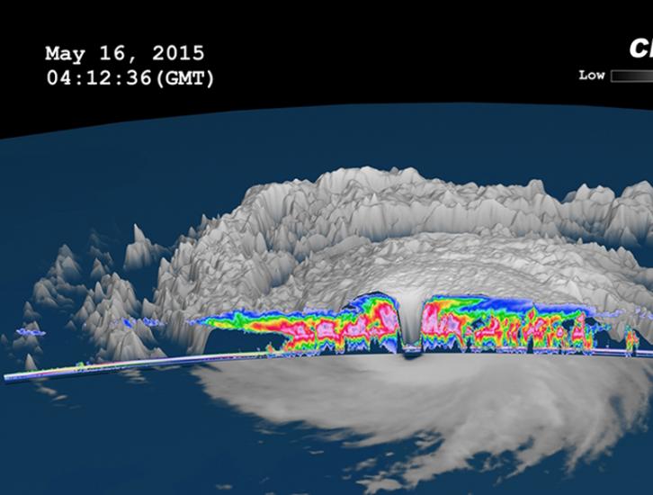 How Does NASA Study Hurricanes?